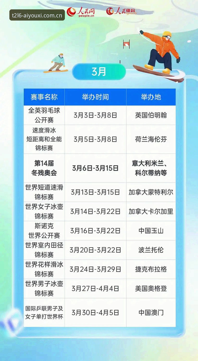 爱游戏体育T2L6年度官网上线，专版CN入口与赛事数据查询最新动态